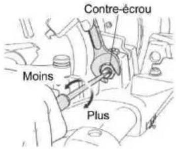 ROTHENBERGER SUPERTRONIC 2SE - Réglage de la quantité d'huile de filetage fournie - 2