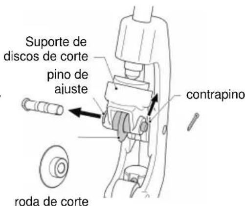 ROTHENBERGER SUPERTRONIC 2SE - Substituir a roda de corte do cortacanos - 2