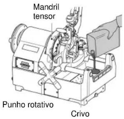 ROTHENBERGER SUPERTRONIC 2SE - Verificar o óleo de corte - 2