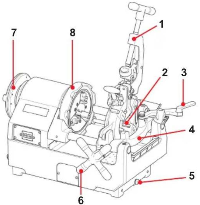 ROTHENBERGER SUPERTRONIC 2SE - OverviewA - 1