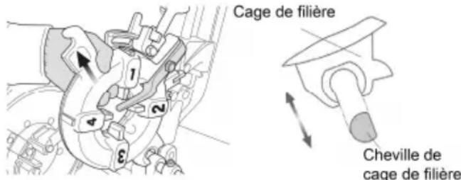 ROTHENBERGER SUPERTRONIC 2SE - Démontage et montage de la cage de filière du chariot longitudinal - 1