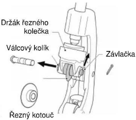ROTHENBERGER SUPERTRONIC 2SE - Výměna řezného kotouče řezáku trubek - 2