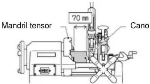 ROTHENBERGER SUPERTRONIC 2SE - Inserir as peças de trabalho (B) - 1