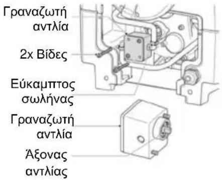 ROTHENBERGER SUPERTRONIC 2SE - Αντικατάσταση της γραναζωτής αντλίας - 3