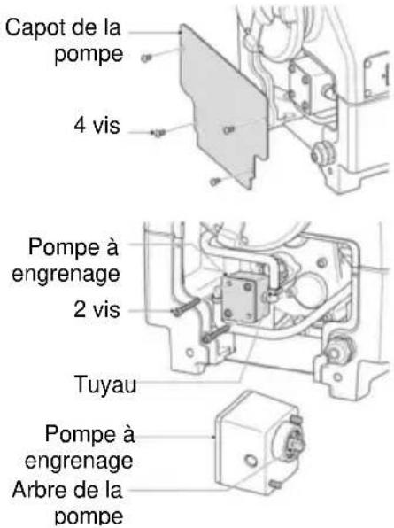 ROTHENBERGER SUPERTRONIC 2SE - Remplacer la pompe à engrenage - 3