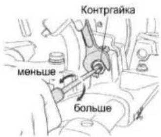 ROTHENBERGER SUPERTRONIC 2SE - Настройка количества поступающего смазочно-охлаждающего масла - 2