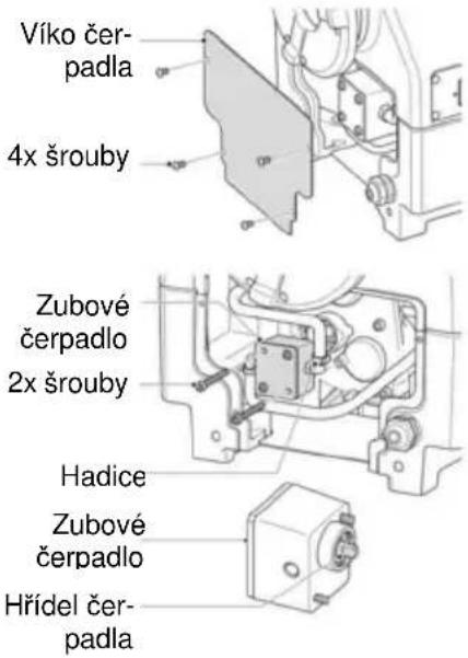 ROTHENBERGER SUPERTRONIC 2SE - Výměna zubového čerpadla - 2