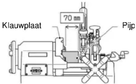 ROTHENBERGER SUPERTRONIC 2SE - Inspannen van de werkstukken (B) - 1