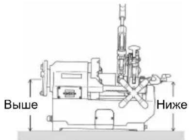ROTHENBERGER SUPERTRONIC 2SE - Установка станка - 2
