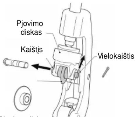 ROTHENBERGER SUPERTRONIC 2SE - Vamzdžių pjoviklio pjovimo disko keitimas - 2
