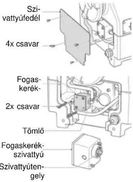 ROTHENBERGER SUPERTRONIC 2SE - A fogaskerék-szivattyú cseréje - 3