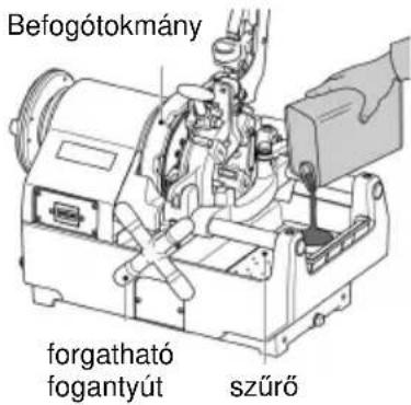 ROTHENBERGER SUPERTRONIC 2SE - A menetvágó olaj ellenőrzése - 2