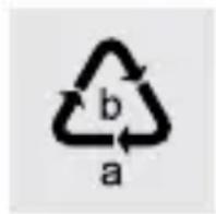 b a