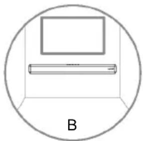 TRONIC TSB A60 A1 - ● Werking van AUX / OPTICAL / HDMI eARC - 1