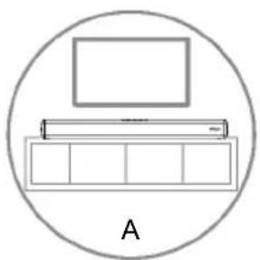 TRONIC TSB A60 A1 - Bemærk: - 1