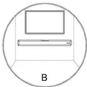 TRONIC TSB A60 A1 - ● Werking van AUX / OPTICAL / HDMI eARC - 3