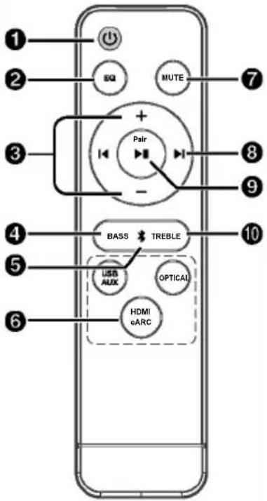 TRONIC TSB A60 A1 - - Prima dell'uso - 1