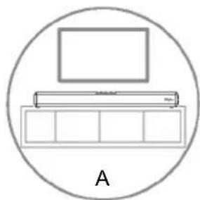 TRONIC TSB A60 A1 - Poznámka: - 1