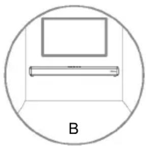 TRONIC TSB A60 A1 - ● Funkcie AUX / OPTICAL / HDMI eARC - 1