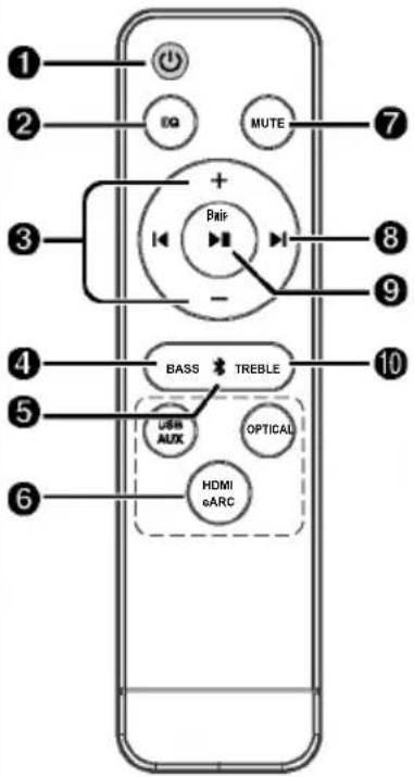TRONIC TSB A60 A1 - ● Voor gebruik - 1