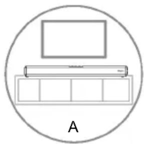 TRONIC TSB A60 A1 - Remarque : - 1