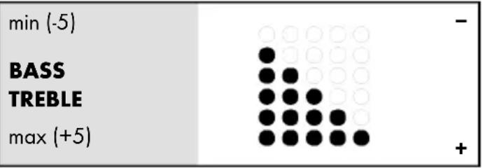 TRONIC TSB A60 A1 - - Een vooraf ingesteld geluidseffect selecteren - 1