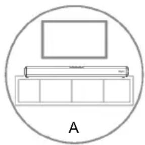 TRONIC TSB A60 A1 - Opmerking: - 1