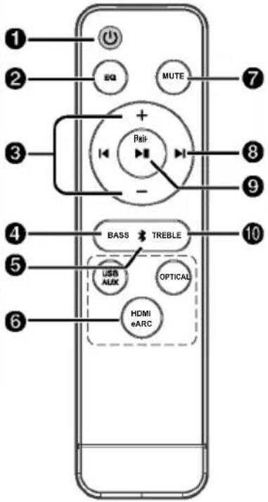TRONIC TSB A60 A1 - Przed użyciem - 1