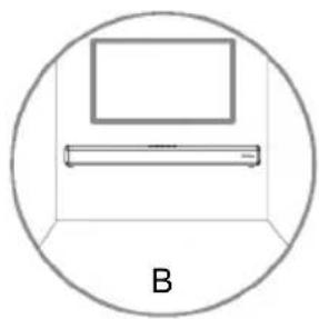 TRONIC TSB A60 A1 - ● Werking van AUX / OPTICAL / HDMI eARC - 2