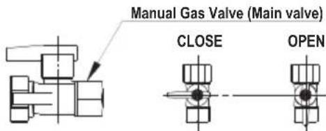 Rinnai E110SRN - OPERATING INSTRUCTIONS - 1