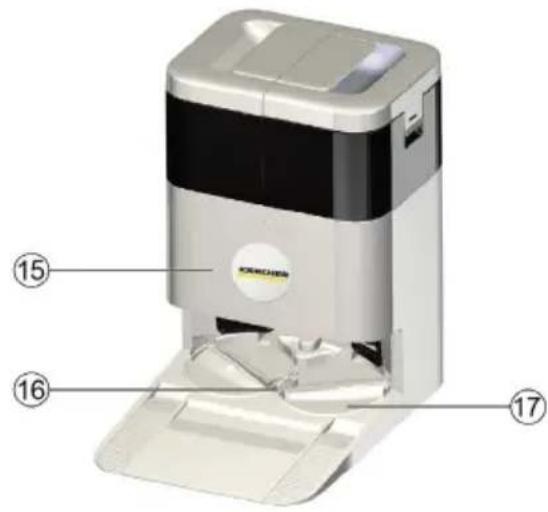 Kärcher RVM 4 Comfort - 2
