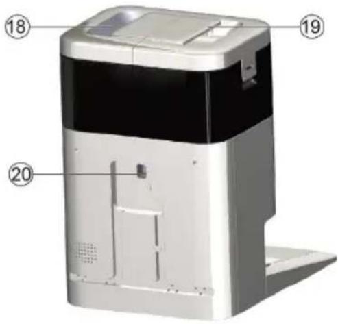 Kärcher RVM 4 Comfort - 3