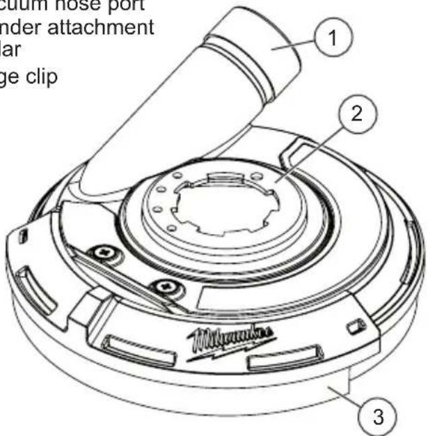 MILWAUKEE 49-40-6200 - FUNCTIONAL DESCRIPTION - 1
