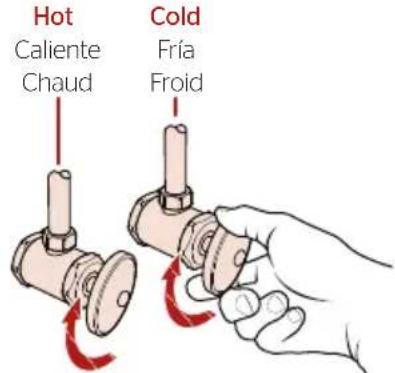 Hot Caliente Chaud Cold Fría Froid