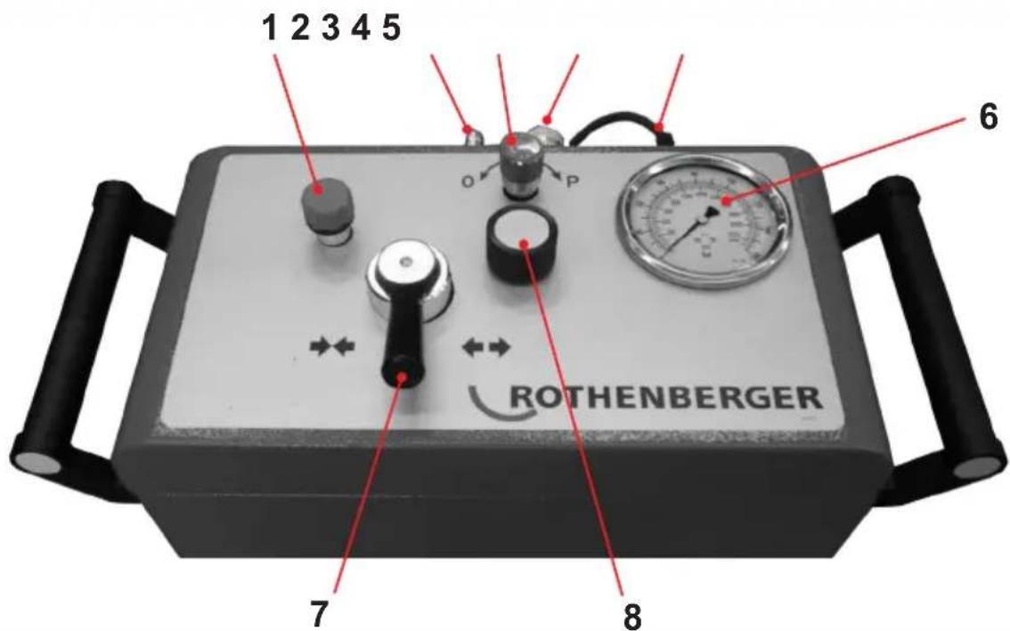 ROTHENBERGER ROWELD P160B - Hydraulikaggregat Professional / hydraulic unit professional - 7