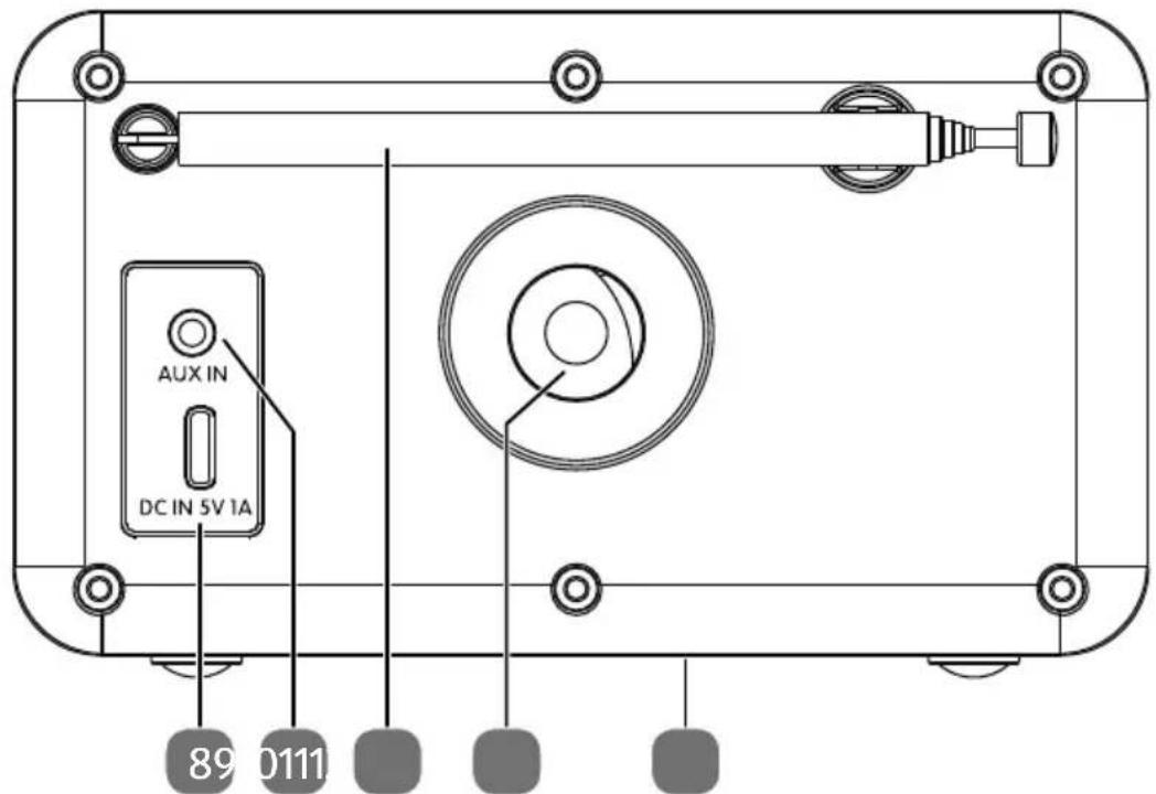 MEDION S66822 (MD 44822) - Panoramica del dispositivo - 2