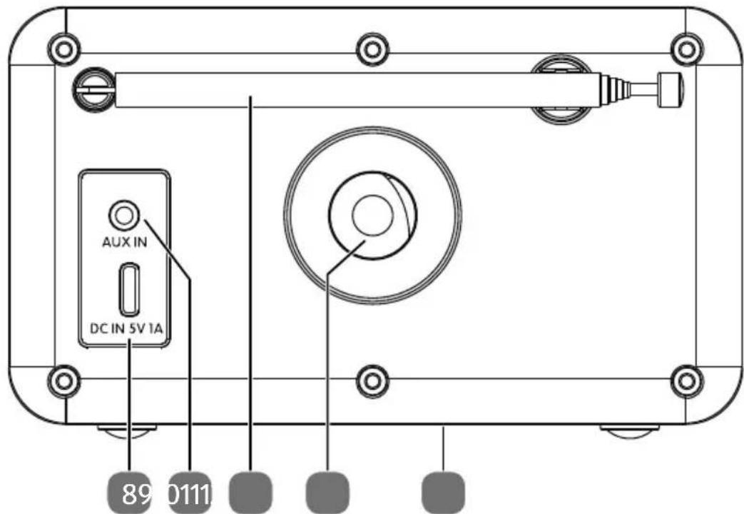 MEDION S66822 (MD 44822) - Device overview - 2