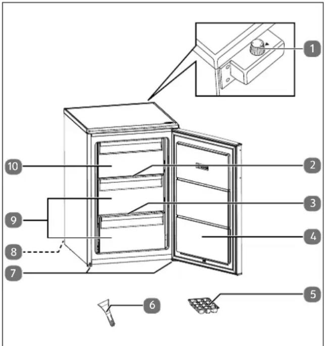 MEDION MD 37777 - Description of components - 1