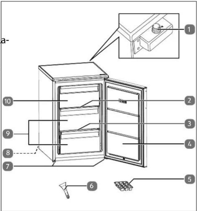 MEDION MD 37777 - Teilebeschreibung - 1