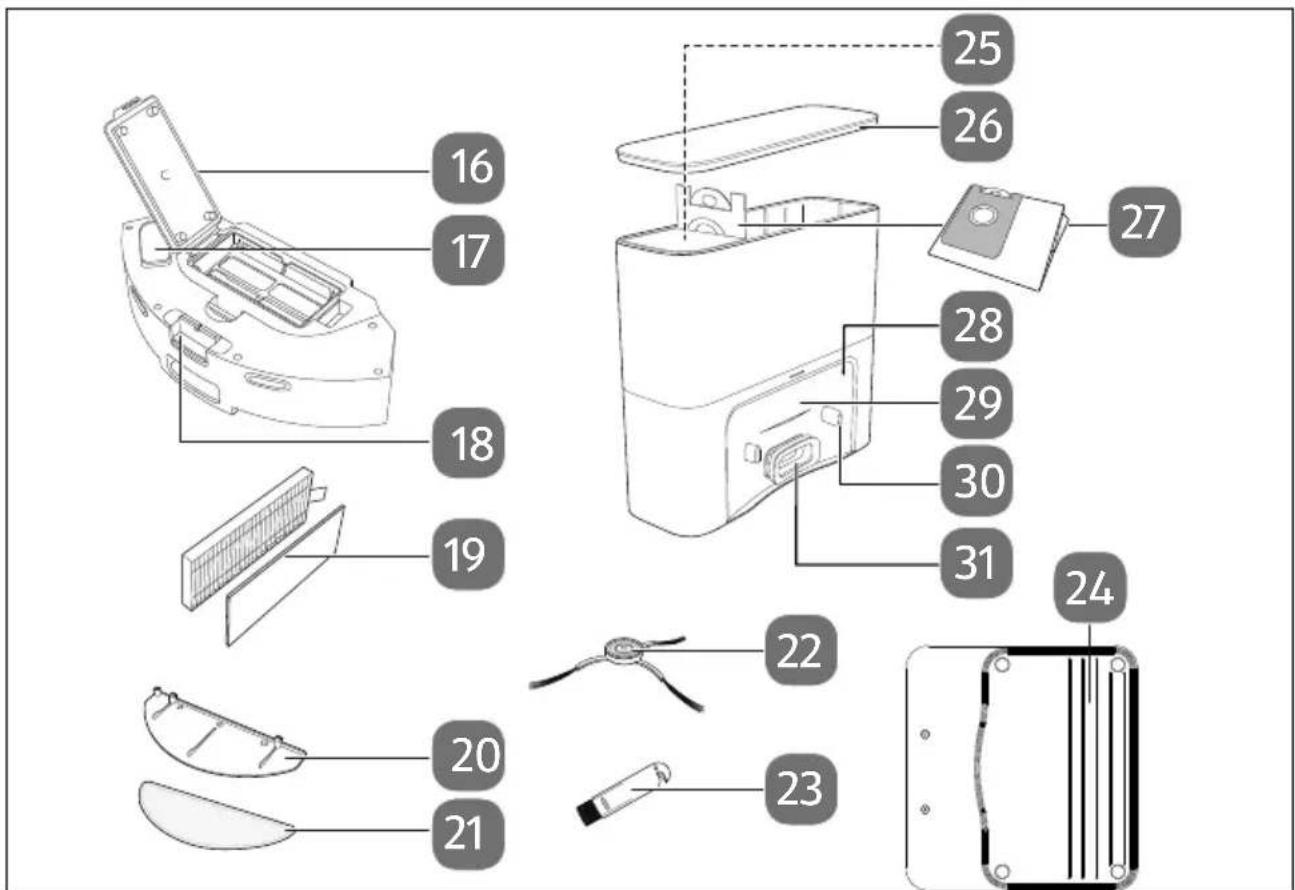 MEDION X23 SW+ - Geräteübersicht - 4