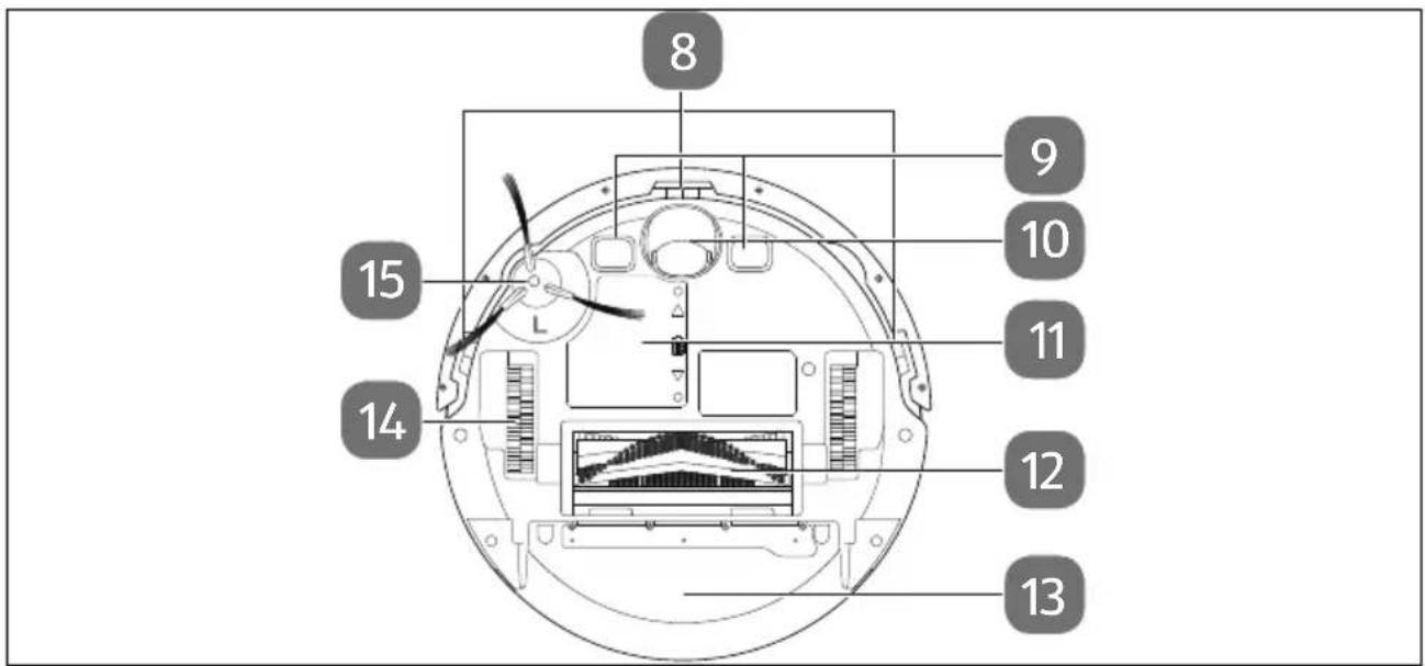 MEDION X23 SW+ - Geräteübersicht - 3