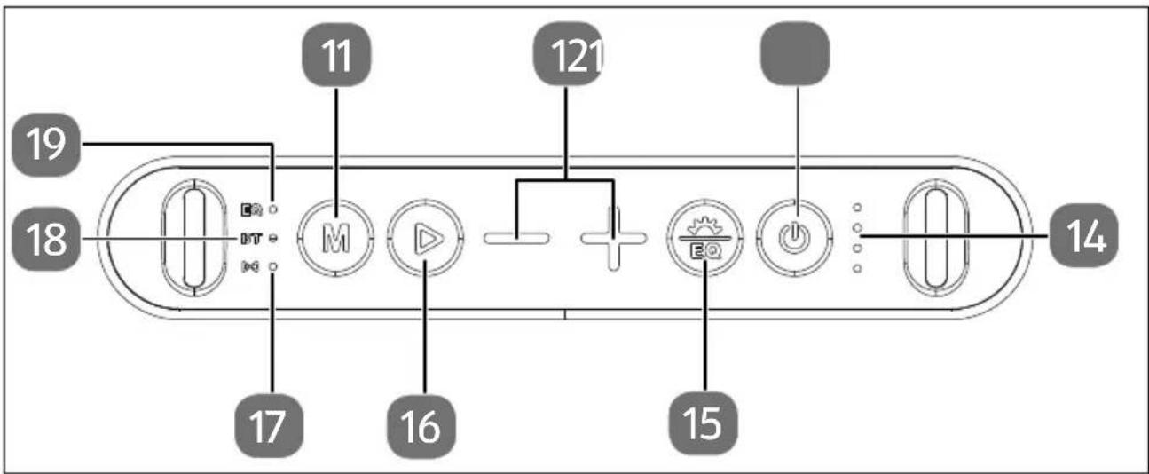 MEDION LIFE P61746 (MD 43746) - Device overview - 5