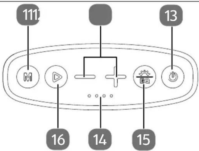 MEDION LIFE P61768 (MD 43768) - Device overview - 6