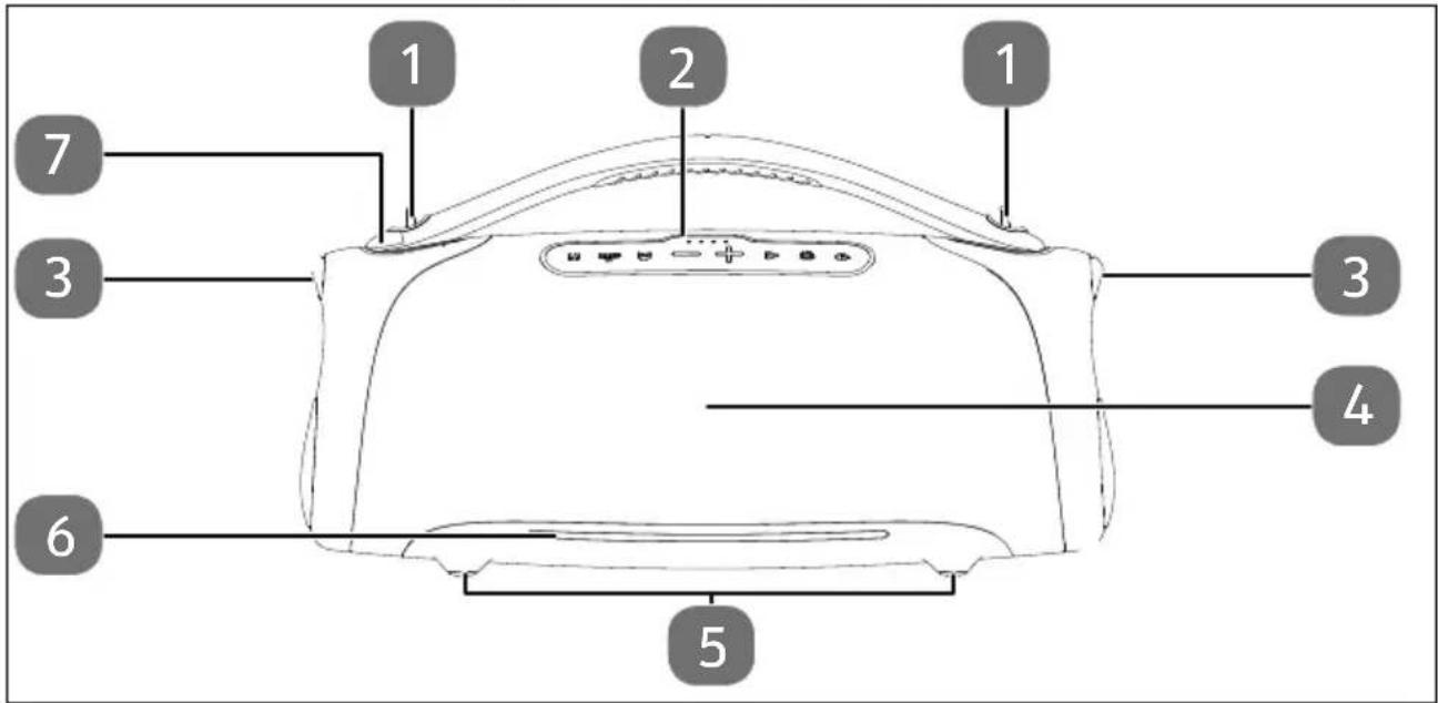 MEDION LIFE P61768 (MD 43768) - Device overview - 3