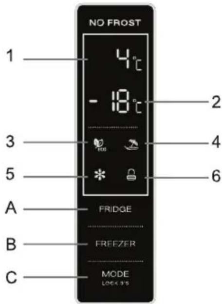 Frilec BONN388-NFD-040AW - Using the Control Panel - 1