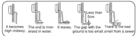 HAIER QS24WP2BEB - Condensate Drainage Pipe - 1