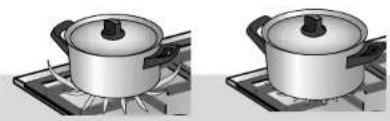 Atag HG6093A - diameter - 1