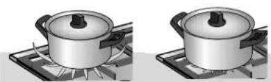 Atag HG6093A - grilles de cuisson - 2