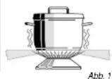 Atag HG4011G - Töpfe - 1