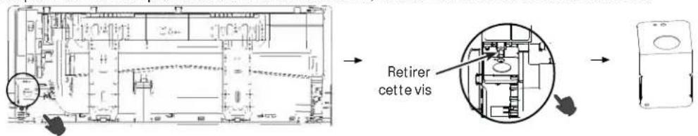 Retirer cette vis
